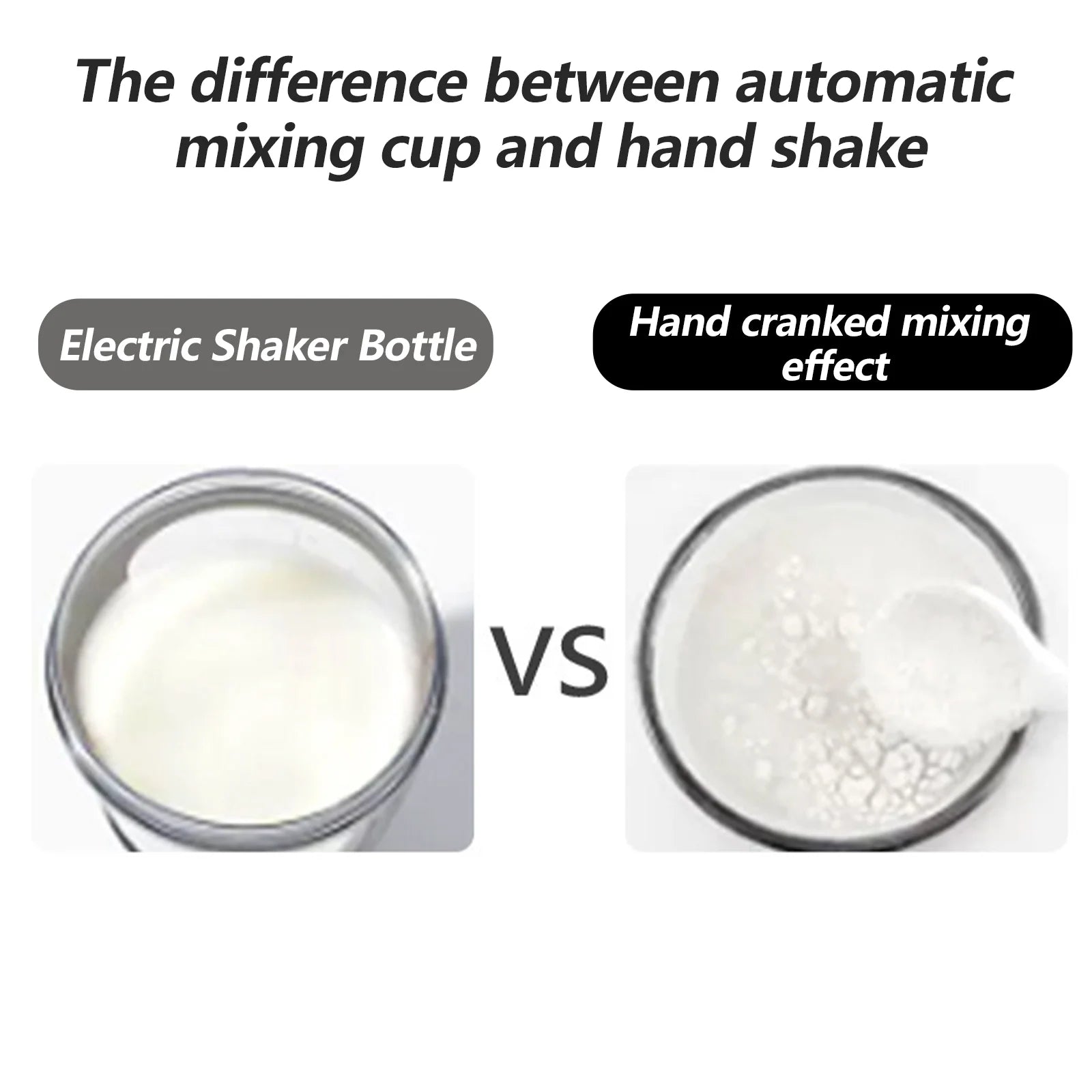 Rechargeable Electric Shaker Bottle for Protein and Beverage Mixing, White