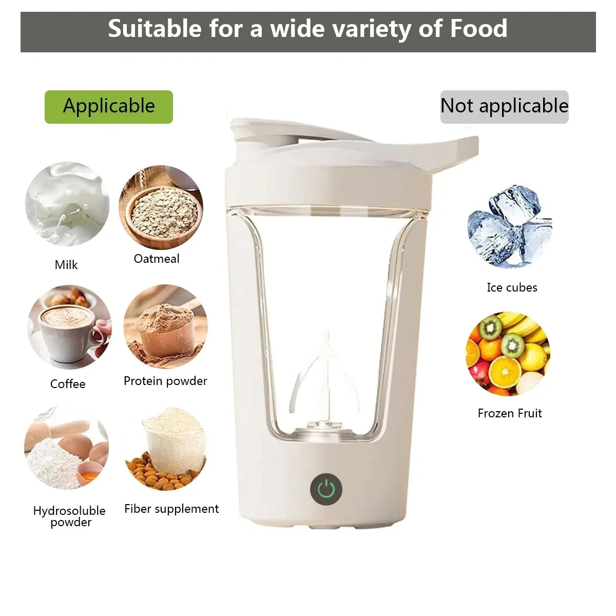 Rechargeable Electric Shaker Bottle for Protein and Beverage Mixing, White