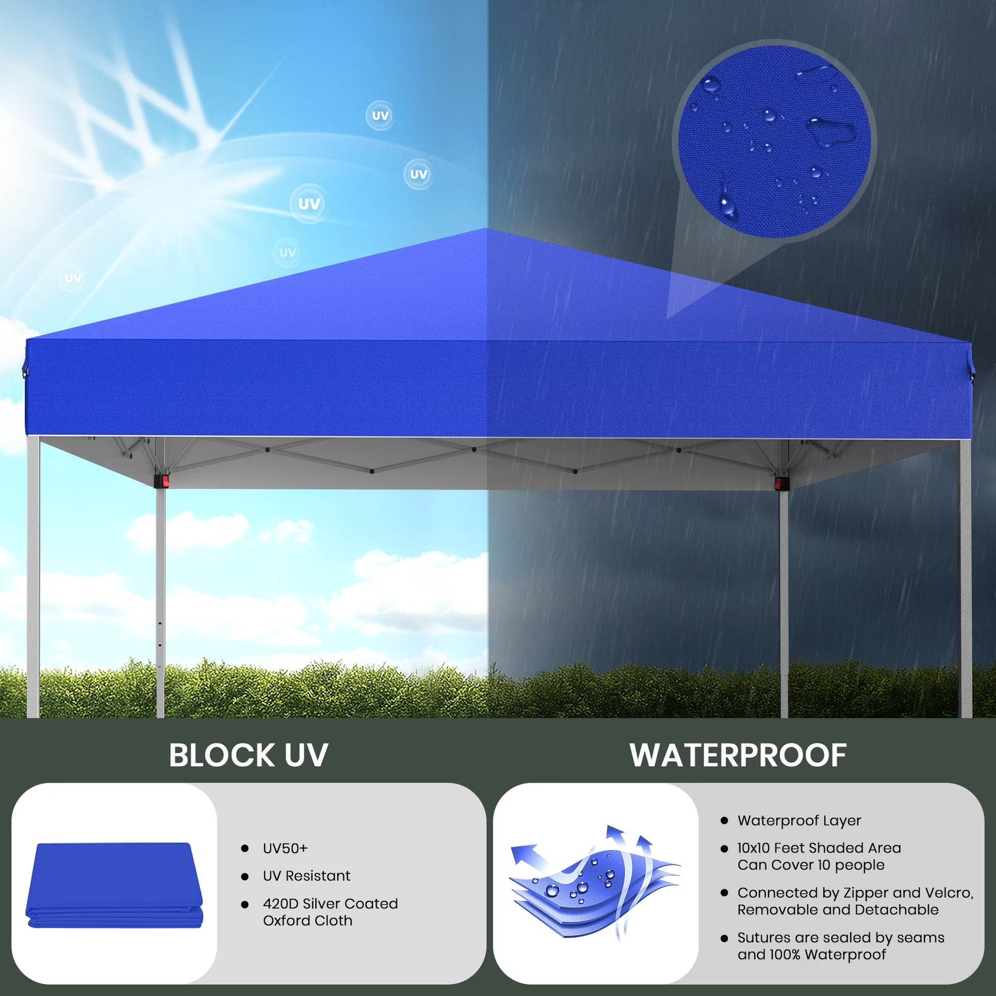 Canopy Tent, 10X10 Ft Easy Pop up Outdoor Canopy Tent, Portable Straight Leg Gazebo Instant Canopy, Blue